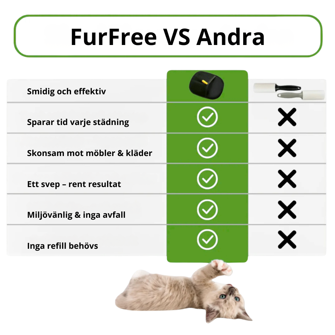 FurFree™ marknadens bästa pälsborttagare